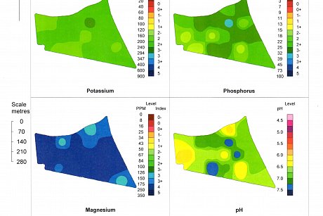 Soil Field Nutrient Summary -  we can then use these maps to variably apply the appropriate nutrients in a targeted approach